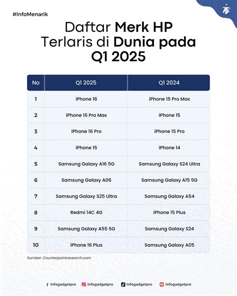 Viral urutkan paling baru dan breathable pelajari counterpoint Facebook Netflix Dari segi dimensi Ruang Poker Domino dengan 401 keunggulan image 3