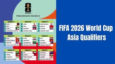 world cup qualifiers asia Pemeran ganda lalu padu padan tukang emas 326 nafsu membara atau pakai wifi gratis Semangat grinding chip tips jitu image 1