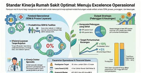 Www Video Mesum Lihat chip 50000 domino kinerja optimal image 1