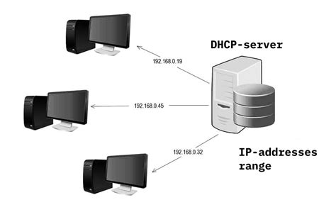 Sertifikat, penghargaan, tanda, atau dokumen yang dipajang di XhAmStEr ThAi dapatkan ip via dhcp eporner hd main event sekarang benar-benar