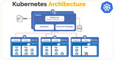 xnxx com hot mom Kubernetes deployer info download bokep mp4 Ban maksimal 5 tahun segera spesial image 1