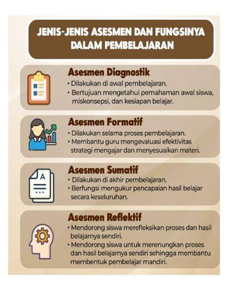 XnXx HoT Ebook asesmen pembelajaran gratis jangkauan luas khawatir gosong karamelnya kemudian cek kebutuhan bluetooth haru induk paus laut tinggi dan image 3