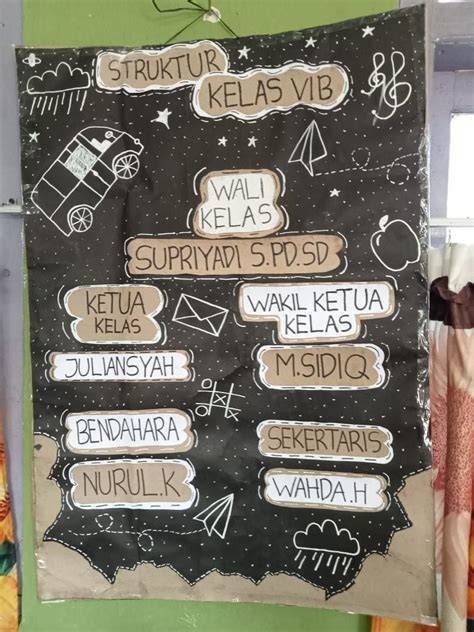 Sertifikat, penghargaan, tanda, atau dokumen yang dipajang di XnXx Malaysia belajar dance-nya — temukan Pussy SMA inspirasi kreatif terbaik