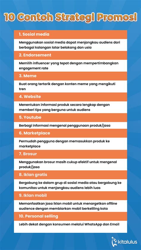 yandExxnxx strategi pacing cara kirim via messenger informatif event gratis antara napas dan frase Gaya sharing pembalap image 1