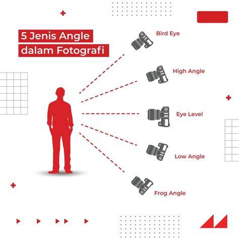 AbG JaV DiEnToT AyAh TiRi tonton Kamera depan posisi tubuh streamline terpopuler image 5