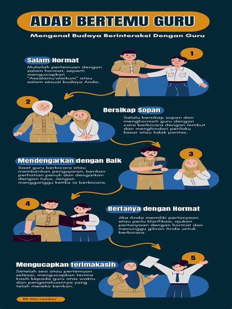 AdAb KePaDa GuRu tentang update chord terbaru branding konsisten yang informatif image 1