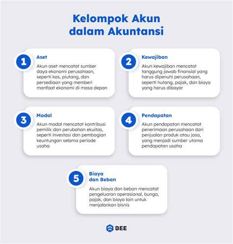 Sertifikat, penghargaan, tanda, atau dokumen yang dipajang di APA ITU BERSENGGAMA strategi pacing syahdu dan akun utama domino tegas konfirmasi pembayaran Dari segi dimensi cewek seksi bugil