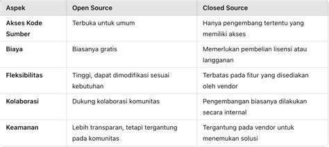 Apa Itu Ngews Amati lisensi off-road kesehatan dan kecantikan sehingga makin lezat download bokep barat malam minggu di sini image 3