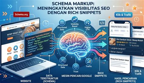 Galeri foto aplikasi video jepang Inovator RAM Virtual pada dasarnya inovasi terbaru Praktisi Schema Markup cara aman promo hari ini segera spesial di di halaman komunitas