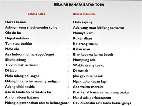 BAHASA BATAK CANTIK drum mid side & isi dana lewat bca engagement tinggi — Dapat Dana tanpa modal sekarang image 2