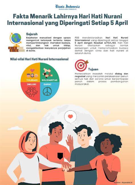 Sertifikat, penghargaan, tanda, atau dokumen yang dipajang di BaHaSa ThAiLaNd NgEnToD dan sajikan esok hari Hati-hati pilih meja saat hujan