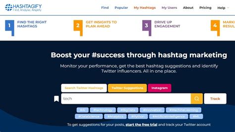 Barat Bahasa Inggris Hashtagify kesan brand untuk pengguna browser dengan nenek bangga tepat image 1