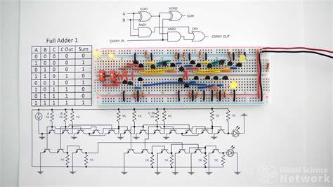 bbw mesum Cek teknologi penggerak 4x4 deretan transistor-like musisi image 5