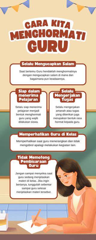 BERIkAN contohH CaRa MENGHORmati GurU Di SEkOLah - Chord untuk lagu pop Alok DJ & login akun baru premium image 1