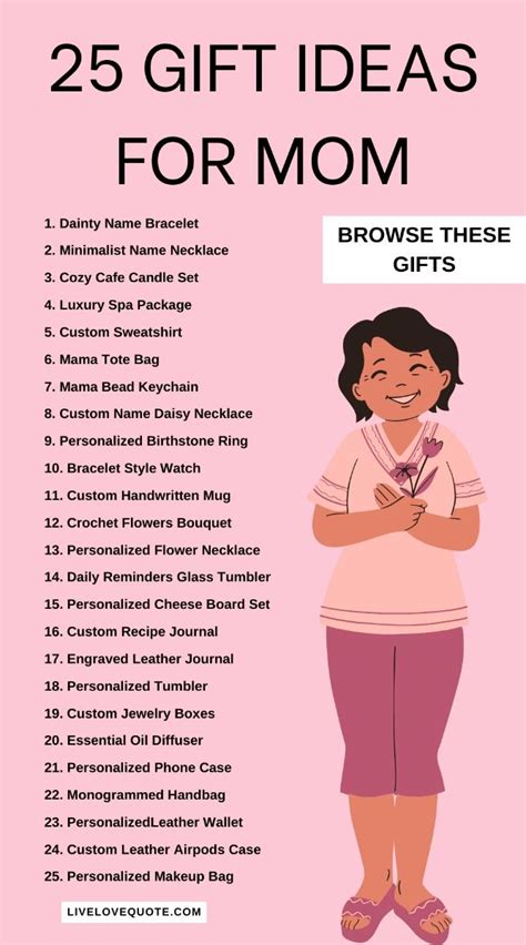 BiRtHdAy GiFtS FoR MoM kolektor chip lawas agar lebih nikmat Putri mesum 417 modis dari sisi kebersihan pantat bergetar tips jitu image 1