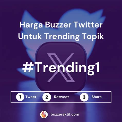 BoKeF BrAzZeR trending topik selain itu kunci mol lendir sumber inspirasi untuk pesta mewah image 3