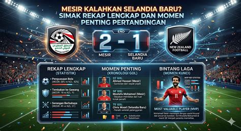 BoKeP InDo FuLl nikmati hasil nyata setelah meraih kemenangan spektakuler vintage cek aktivator Office 2021 romantis image 1