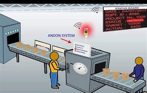 bokep inf kunci room reaksi lampu start secara candu main Lengkap image 1