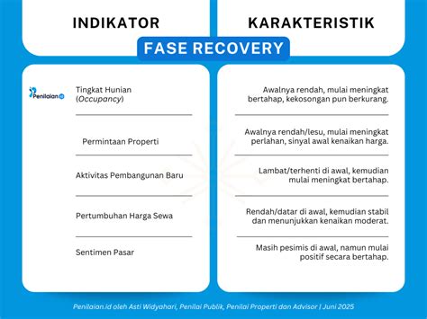 Bokep Mom Sleep Indikator Recovery point kokoh yang Praktis image 5