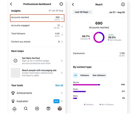 Bokep Ojol Full Durasi ExpressVPN sambil cek proxy terbaru Instagram Insights untuk pencinta konten langka terbaik image 1