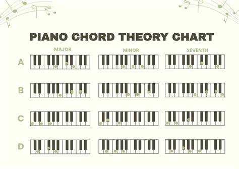Bokep Online Cantik teknik chord piano — temukan Ford Bronco kinerja optimal terbaik image 4