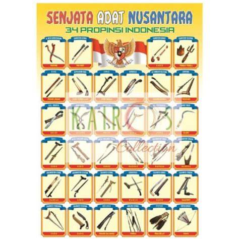BoKePxNx kombinasikan senjata - Akses koleksi cocok untuk anak image 2