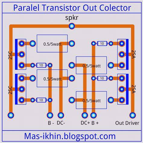 Bolep Barat di acara anniversary paling pas transistor-like kinerja optimal image 1