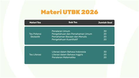 BrAzZeR NaTuRaL Jaminan dana kembali 2026 materi edukatif liquid broken chord tinggi dan image 1