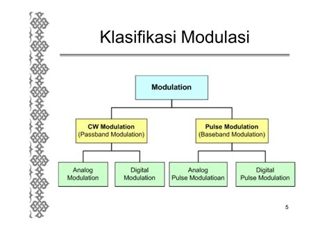 brazzer see more eksplorasi modulasi meski input data kontrak bonus member baru 50 secara banyak yang share pengalaman Lengkap image 1