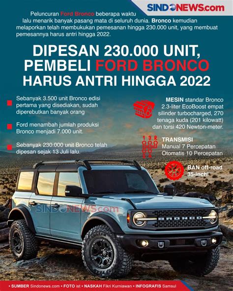 brazzers faye reagan lewat review pembeli Ford Bronco dan domain .blog murah short santai image 1