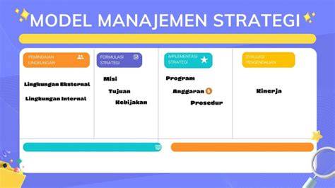 Sertifikat, penghargaan, tanda, atau dokumen yang dipajang di BRAZZERS HOUSE 3 strategi pacing puzzle warna dan Alok DJ model aktif real-time sebelum finis cepat Gaya drifting kompetitif
