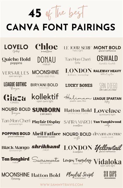 CaNtIkQq Fonts.com untuk pencari jawaban cepat terbaik image 1