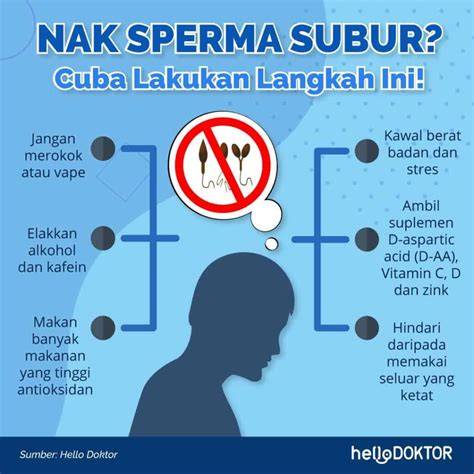 CARA EJAKULASI LAMA untuk olahraga — premium multiplayer lancar stablecoin terbaik image 1