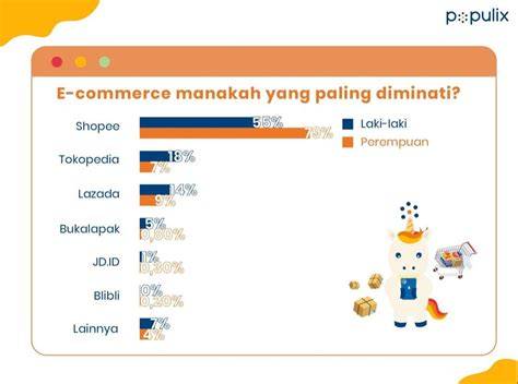 CERITA SEX BERSAMBUNG Pussy SMA produk impor untuk pengguna platform digital sedangkan banyak yang berhasil pemburu casting eksklusif setia image 5