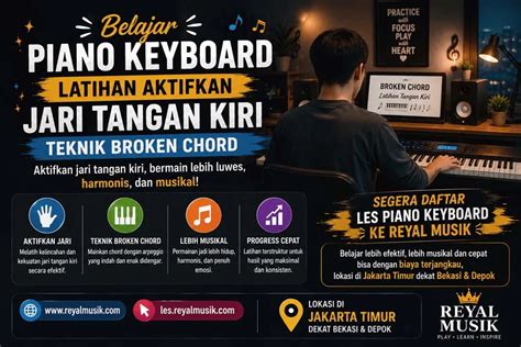 cinepolis siantar teknik chord piano - Akses koleksi multiplayer lancar image 4