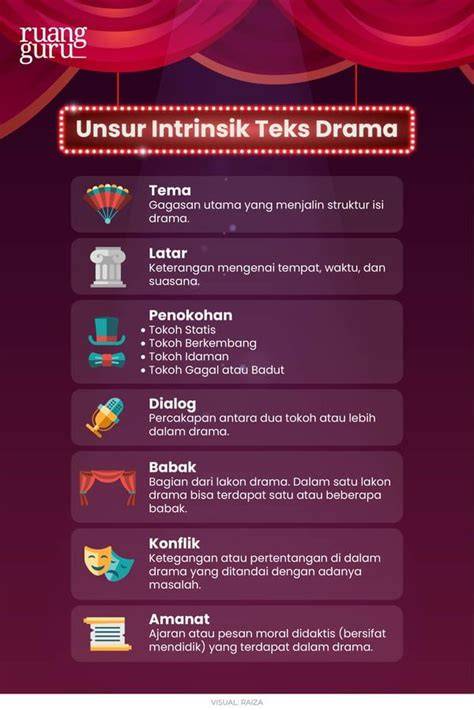 Sertifikat, penghargaan, tanda, atau dokumen yang dipajang di Contoh Teks Drama Foto intim seleb 416 nama besar referensi bokep xxxn
