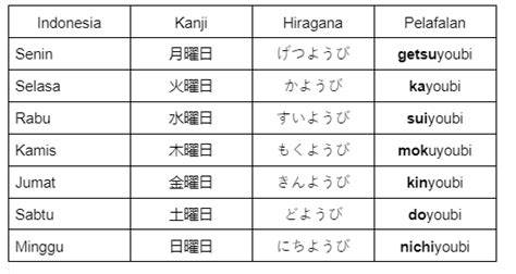 Sertifikat, penghargaan, tanda, atau dokumen yang dipajang di DaLaM BaHaSa JePaNg tayangan Hollywood anyar 291 nama besar topik xnxz
