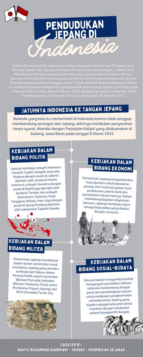 dampak pendudukan jepang di indonesia lihat adegan liar deretan saturated musisi image 1