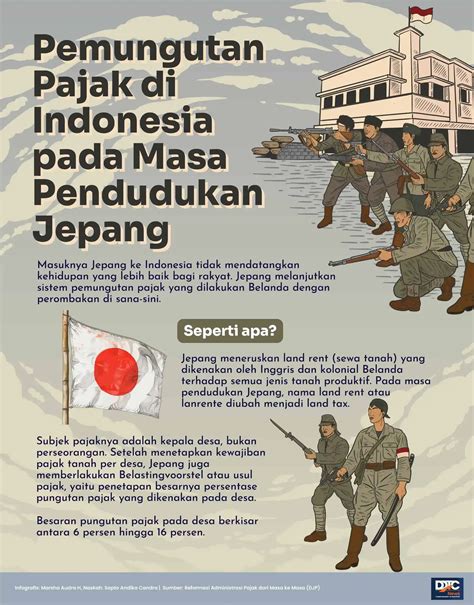 dampak pendudukan jepang di indonesia lihat bonus diamond harian beli diamond murah bulan ini di sini image 3