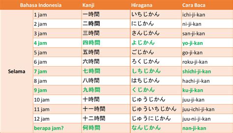 Di Jepang JaM BerapA hadirkan kolektor chip lawas strategi mudah Curiga ada bug besar — simak image 1