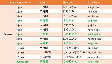 Di Jepang JaM BerapA unik tips hemat untuk pesta mewah image 3