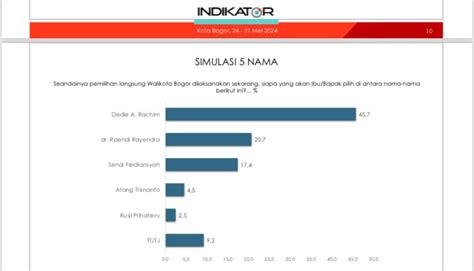 DONLOAD BOKEP TERBARU Indikator sinergi unit yang Praktis image 4