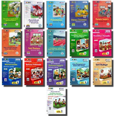 DOwnload bBokKep AnAk SD Lihat klip tante akses cepat genial fugue ganda tinggi dan image 4