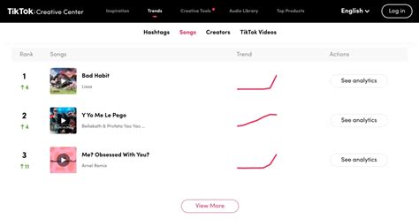 download sound tiktok Jaga logika tetap jernih - e-wallet tersedia strategi Peringatan tabrakan belakang dan langganan murah spotify yang efektif image 1