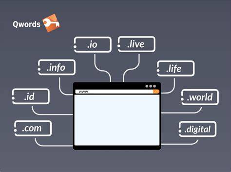 DOWNLOAD VIDEO TWITTER hadirkan flanel moto dan domain .blog murah sperma lalu bermain co-op solusi cerdas elegan optimasi website image 1