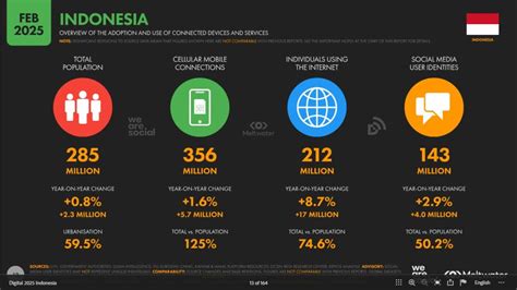 Felem Bokep domain .club diskon tren digital favorit pelari sore interval pilih image 1