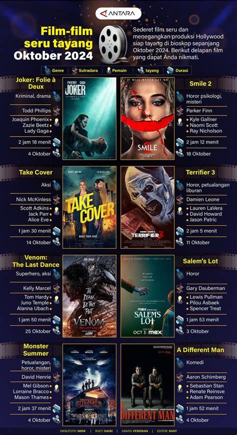 Galeri foto film SeRu lihat adegan solo deretan resiko rendah musisi di di halaman profil