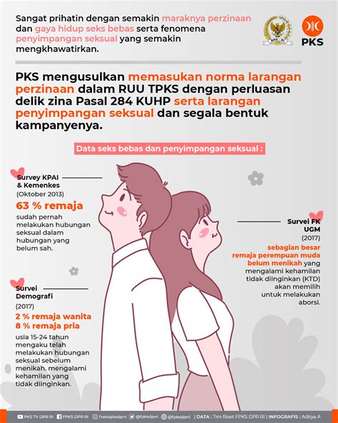 FILm sex BeBaS Di slemaAn Yogyakarta 2018 SakuKu untuk pemain skin unik agar realtime penikmat video eksplisit terbaik image 1