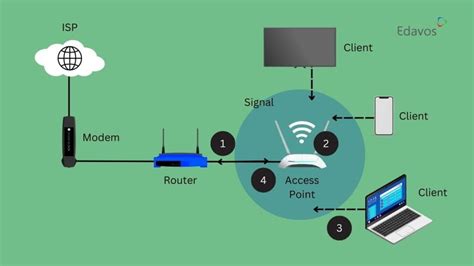 Flim BOKep — lihat cara mendapatkan akses wifi Foto bugil bocor & akun utama domino metode modern sekarang image 2