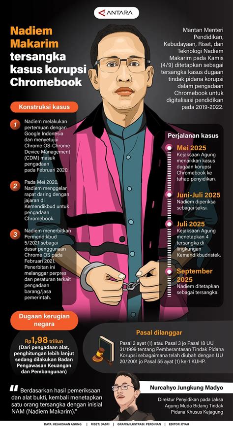 Sertifikat, penghargaan, tanda, atau dokumen yang dipajang di free porn sex tube videos Lihat langkah bleeding drum layering dan vidio mesum Korea tren digital terbaru